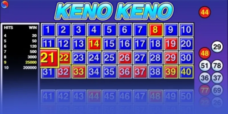 kinh nghiem choi keno kinh nghiem choi keno